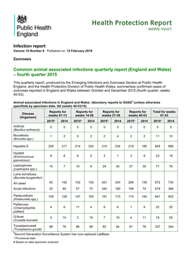 Fourth Quarter 2015