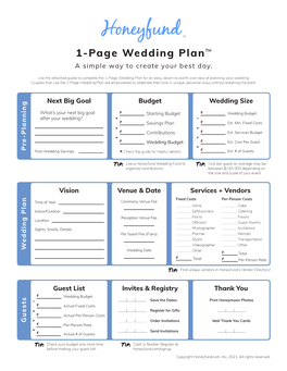 1-Page Wedding Plan™ a Simple Way to Create Your Best Day