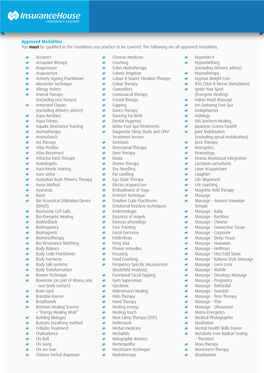 Modalities List for PACFA