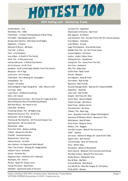 Triple J Hottest 100 2011 | Voting Lists | Sorted by Track Name Page 1 VOTING OPENS December 14 2011 | Triplej.Net.Au