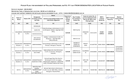 Pickup Plan for Movement of Polling Personnel on P-2 /P-1 Day from DESIGNATED LOCATION of Pickup Points