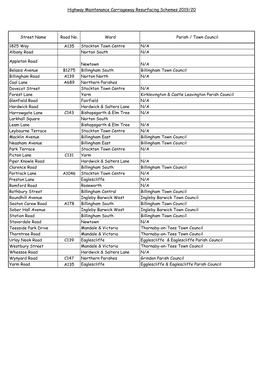 Street Name Road No. Ward Parish / Town Council 1825 Way A135 Stockton Town Centre N/A Albany Road Norton South N/A Appleton