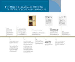 Chapter 4 TIMELINE of LANDMARK DECISIONS