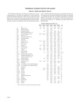 Thermal Conductivity of Gases Marcia L