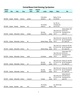 Cincinnati Museum Center Entomology Type Specimens Catalogue Specific Subspecific Number Order Family Genus Epithet Epithet Location Category Citation Note