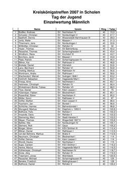 Kreiskönigstreffen 2007 in Scholen Tag Der Jugend Einzelwertung Männlich
