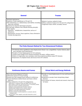 QE Topics List: Structural Analysis August 2003