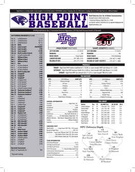 High Point Baseball