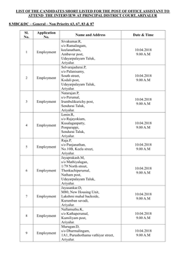 List of the Candidates Short Listed for the Post of Office Assistant to Attend the Interview at Principal District Court, Ariyalur