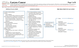 Larynx Cancer