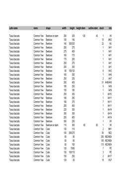 Taxus Specifications