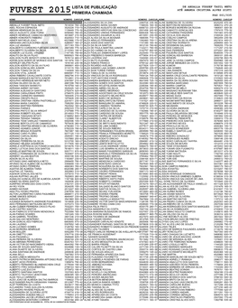 Fuvest 2015Lista De Publicação Primeira Chamada