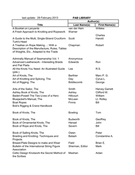 Last Update: 28 February 2013 PAB LIBRARY Author(S) Title Last Name