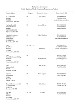 1 the Scottish Government Public Register of Seeds Merchants, Processors & Packers