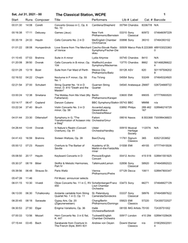 The Classical Station, WCPE 1 Start Runs Composer Title Performerslib # Label Cat