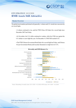 RMB Assets Still Attractive