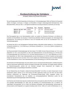 Kurzbeschreibung Des Vorhabens Windpark Veldenz-Gornhausen-Monzelfeld