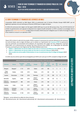 DOC-FICHE-STEFI-MALI-2019-VF.Pdf