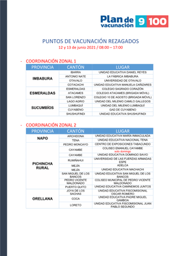 PUNTOS DE VACUNACIÓN REZAGADOS 12 Y 13 De Junio 2021 / 08:00 – 17:00