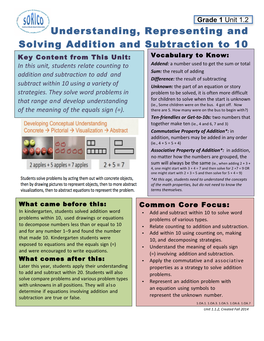 Understanding, Representing and Solving Addition and Subtraction to 10