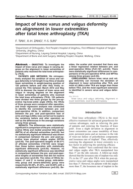 Impact of Knee Varus and Valgus Deformity on Alignment in Lower Extremities After Total Knee Arthroplasty (TKA)