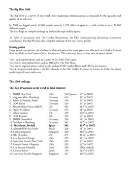 The Big Won 2008 the Big Won Is a Survey of the World's Best Marketing