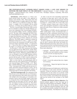 The Femtospacecraft Asteroid Impact Mission (Faim): a Low Cost Mission to Monitor the Dart Impact on the Didymoon T