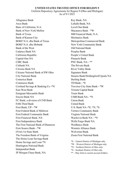 Authorized Depositories Region 9