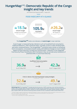 Democratic Republic of the Congo Insight and Key Trends by the World Food Programme (WFP) | 1 August 2021