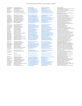 List of Association Details of Remain Mps in Leave Constituencies - 15/03/2019