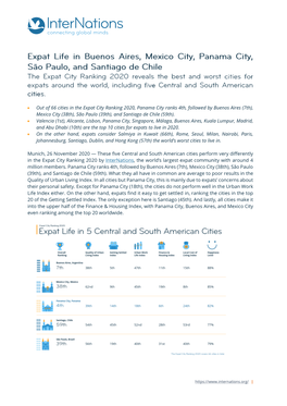 • out of 66 Cities in the Expat City Ranking 2020, Panama City Ranks