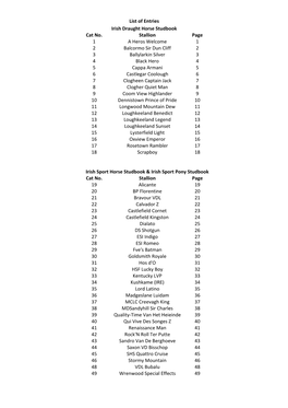 List of Entries Irish Draught Horse Studbook Cat No. Stallion Page 1 2