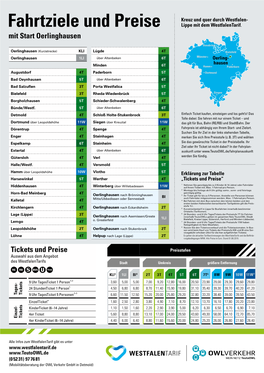 Tickets Und Preise Mit Start Oerlinghausen