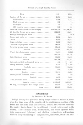 Lehigh County Has Yielded a Fairly Large Variety of Minerals, Some