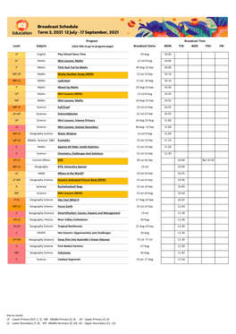 Broadcast Schedule Term 3, 2021 12 July - 17 September, 2021