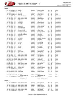 Redneck TNT Season 11 2009 Transactions 26-Feb-2010 03:21 PM Eastern Week 1