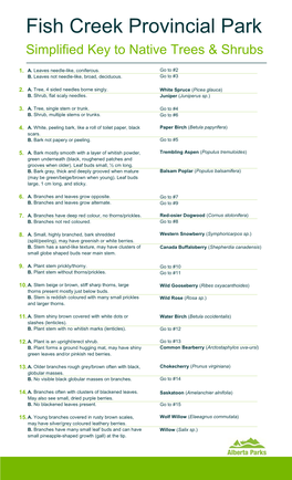 Fish Creek Provincial Park Simplified Key to Native Trees & Shrubs