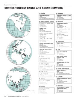 Correspondent Banks and Agent Network