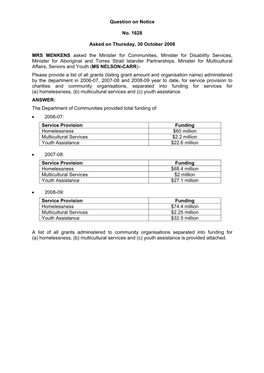 Question on Notice No. 1628 Asked on Thursday, 30 October 2008 MRS