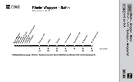 Wupper - Bahn DB-Kursbuchstrecke: 455, 470