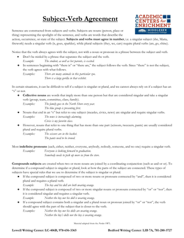 Subject-Verb Agreement