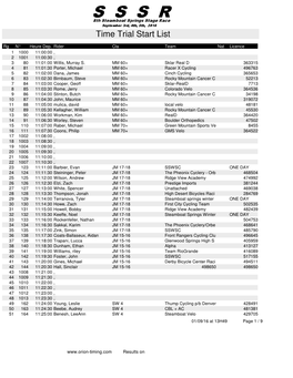 START1 Time Trial