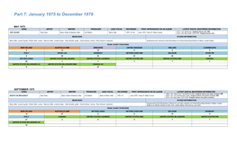 Part 7: January 1975 to December 1979