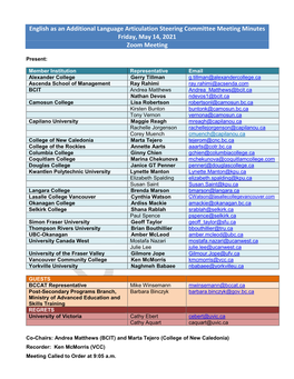 English As an Additional Language Articulation Steering Committee Meeting Minutes Friday, May 14, 2021 Zoom Meeting