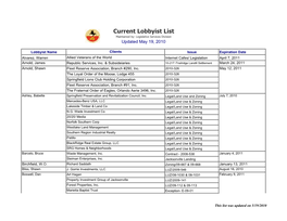 Current Lobbyist List Maintained By: Legislative Services Division Updated May 19, 2010