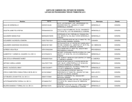 Junta De Caminos Del Estado De Sonora Listado De Proveedores Tercer Trimestre 2013