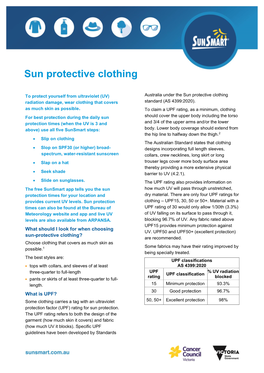 Sun Protective Clothing