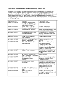 Planning Applications Advertised Week Commencing 12 April 2021