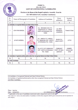 LIST of CONTESTING CANDIDATES Election to the @Legislative Assembly from the 122- MINAKHAN (SC) Assembly Constituency