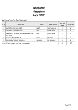 Plan De Şcolarizare Clasa Pregătitoare an Şcolar 2020-2021